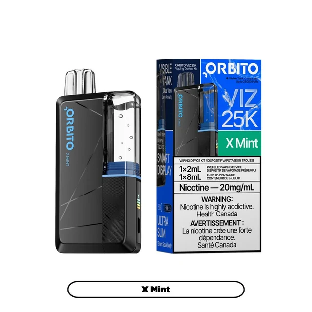 Orbito Viz 25K disposable
